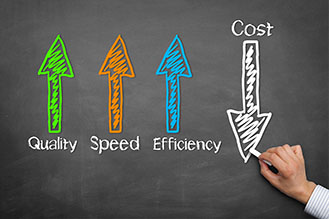 Save costs and make more - SOBO Partners